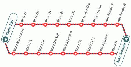 Buho_Avenida_del_Arlanzon_-_Recorrido.jpg