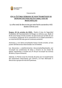 Denuncias_mascarillas_20_oct_20-10-2020.pdf