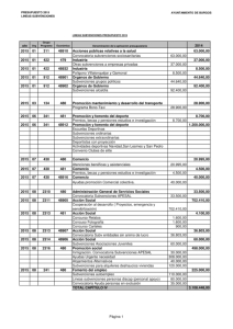 10a-anexos-subv-lineas.pdf