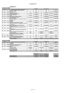 anexo-subvenciones-prorrogado-2018-actualizado.pdf