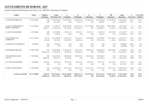 ayto-gastos-30-06-2017.pdf