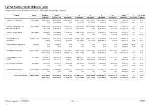 ayto-liquidacion-ppto-de-gastos-resumen-por-capitulos.pdf