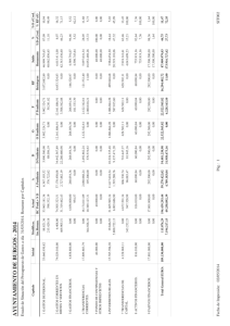 ejecucion-1o-trim.pdf
